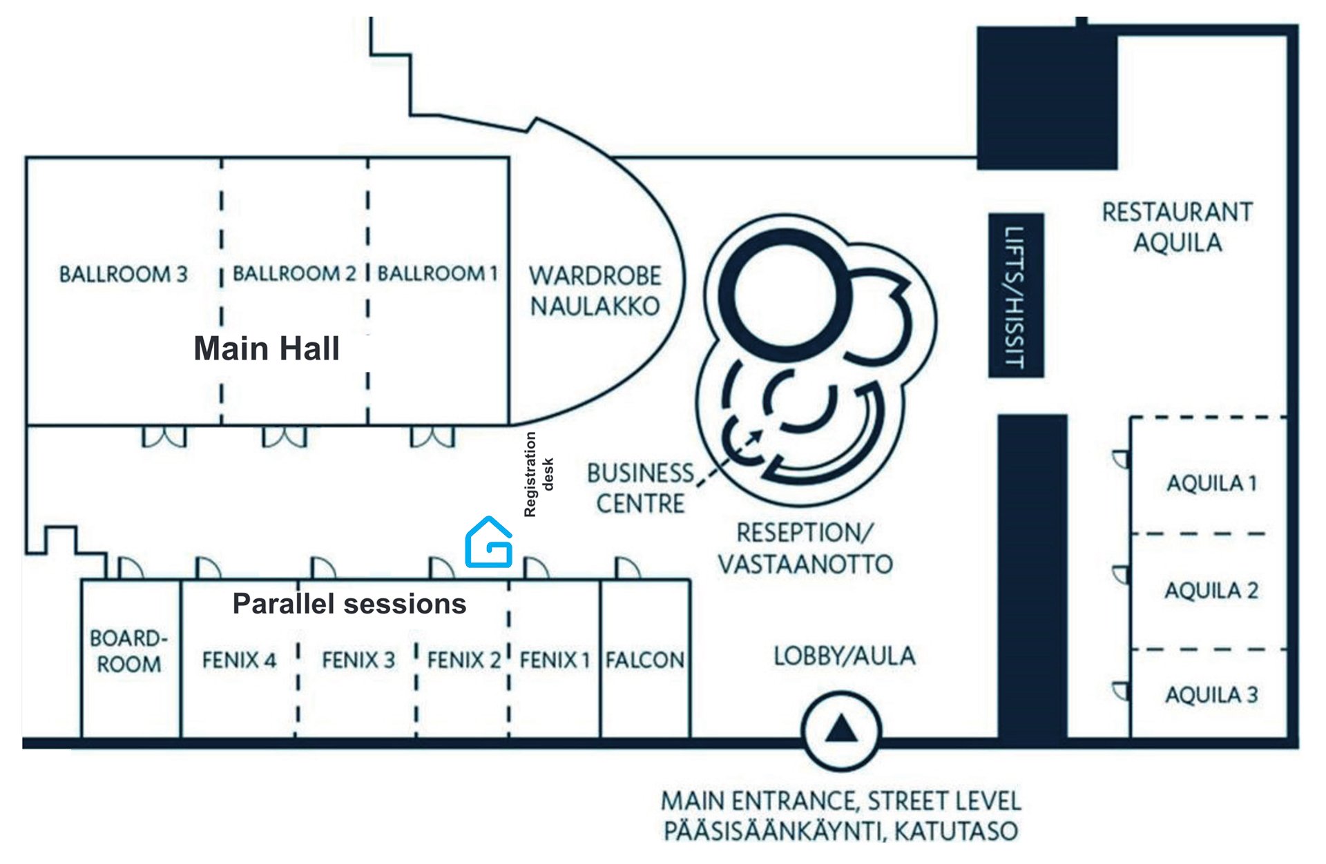 Congrid LCI-day location